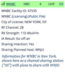 Information for WNBC in New York, shown here as a channel-sharing station with plans to share with WNJU.