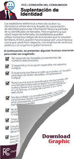 Descargar la tarjeta de sugerencias sobre suplantación de identidad